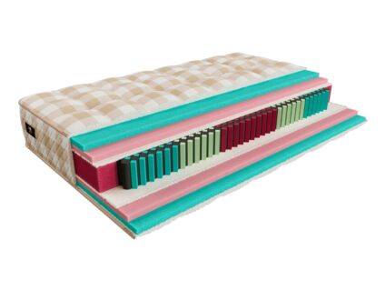 Матрас Mr.Mattress Ruthin XL 49