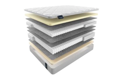 Матрас Materlux Impero Double 49