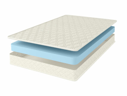 Матрас Comfort Line Roll Classic Slim 53