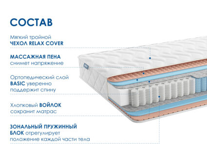 Матрас Димакс Relmas Foam 3Zone 49