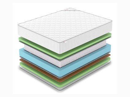 Матрас Denwir CLASSIC BALANCE FOAM PLUS S1000 574