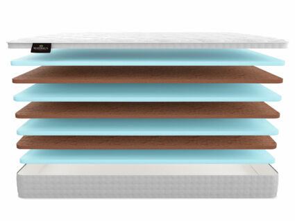 Матрас Materlux Dolce 543