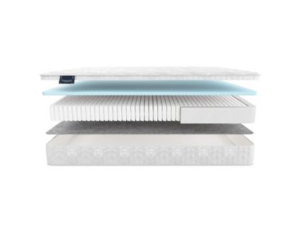 Матрас Materlux Aventino Multi 49