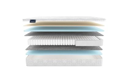 Матрас Materlux Albris Light 75