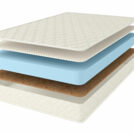 Матрас Comfort Line Cocos-Latex Roll Classic