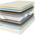 Матрас Comfort Line Eco Hard TFK+