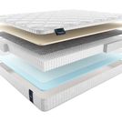 Матрас Materlux Ripoli Multi