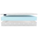 Матрас Materlux Palermo Cotone Maxi