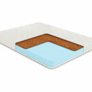Матрас Comfort Line Cocos Eco Roll Slim