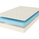 Матрас Comfort Line Eco Roll Slim