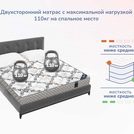Матрас Димакс Твист Ролл Медиум
