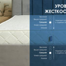 Матрас Димакс Relmas Latex Roll