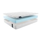 Матрас Materlux Palermo Cotone