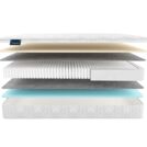Матрас Materlux Ecologic Dream Multi
