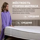 Матрас Димакс Bliss Plush