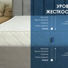 Матрас Димакс Relmas Light 3Zone