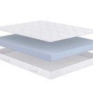 Матрас Сонум Flex Middle